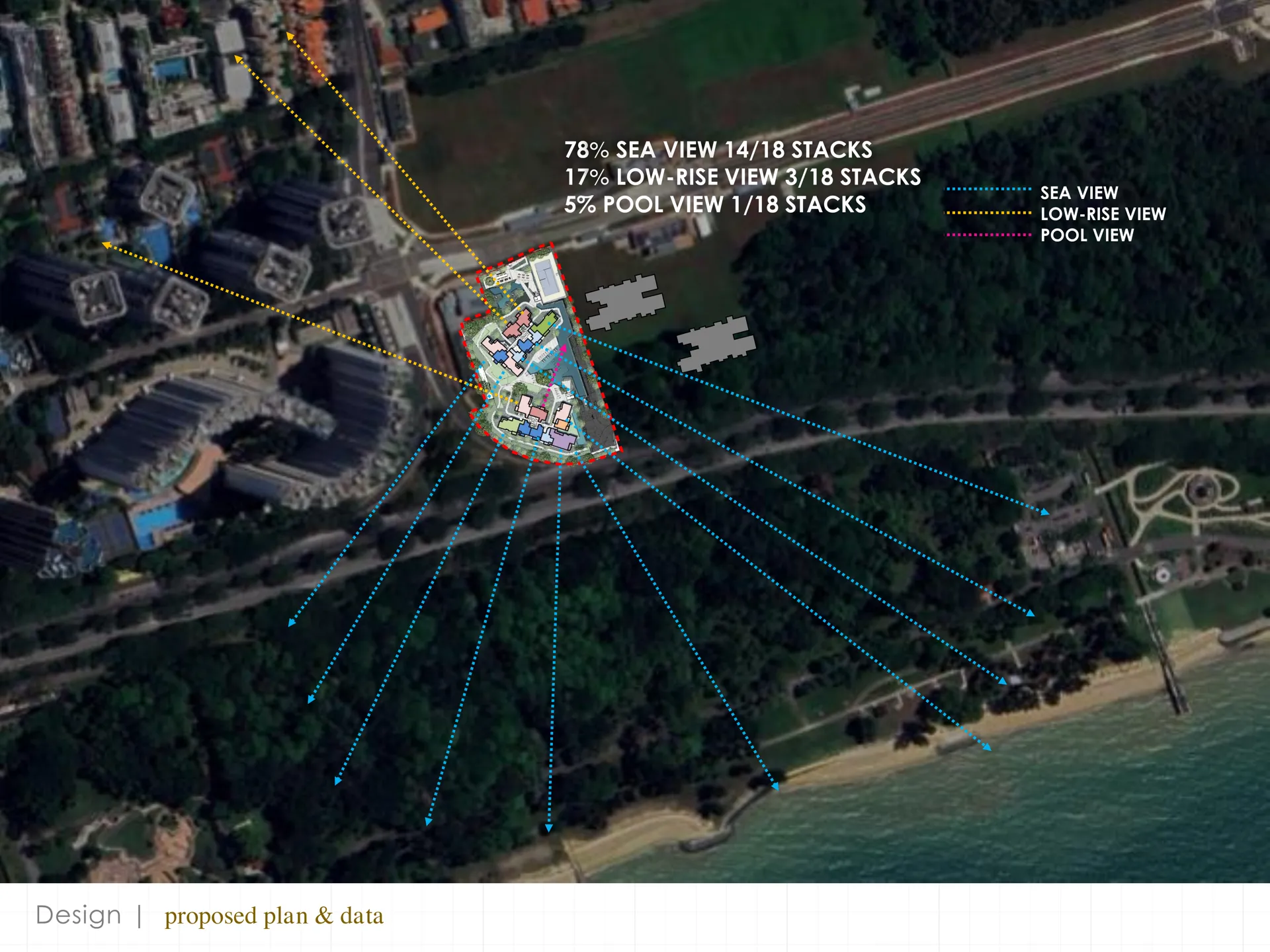 View Analysis — 78% Sea View